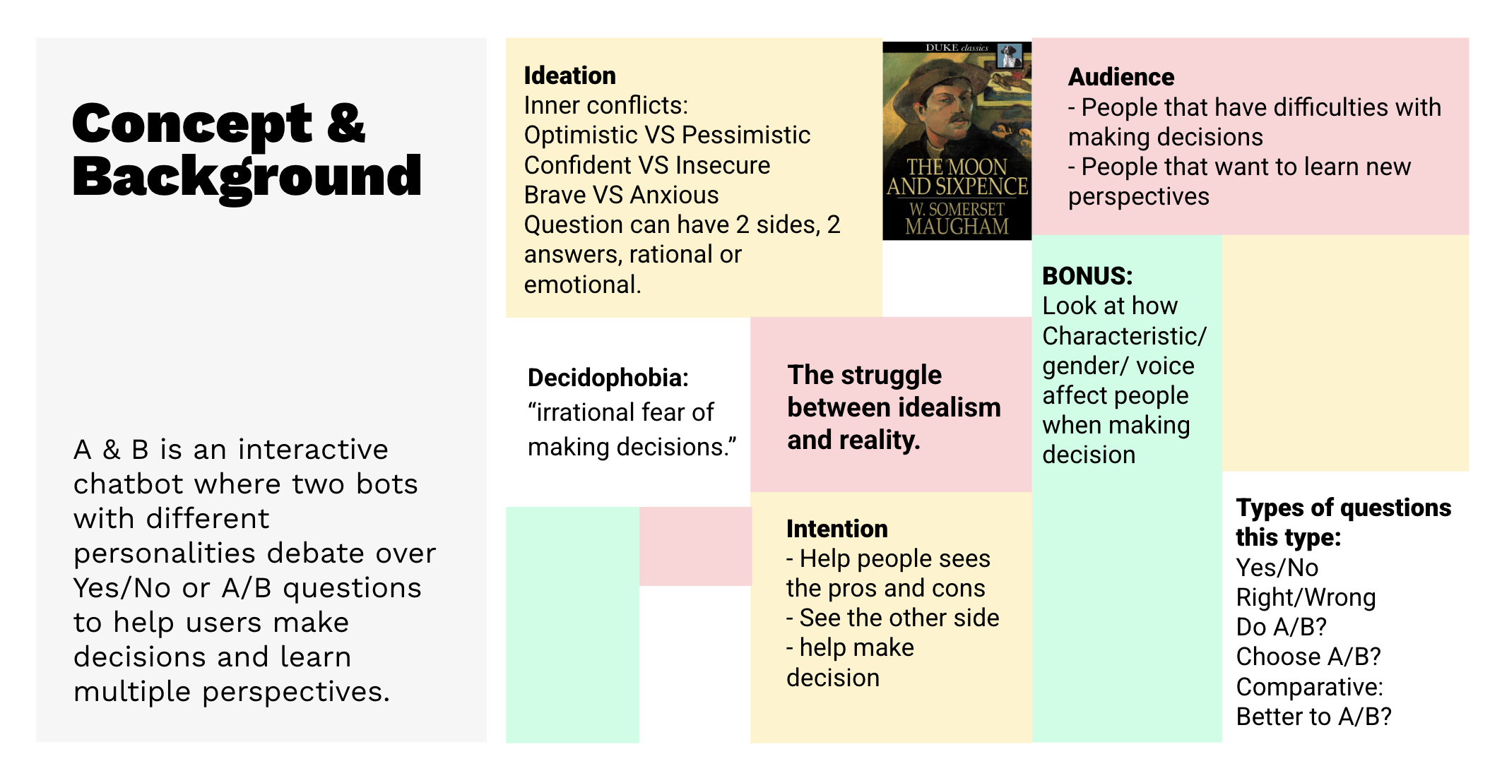 Concept Inspiration concept media 1